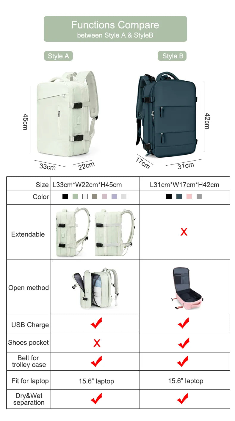 Extendible Travel Backpack With USB - A Fabventure